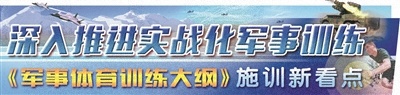 新疆军区某团贯彻新版《军事体育训练大纲》优化组训方式