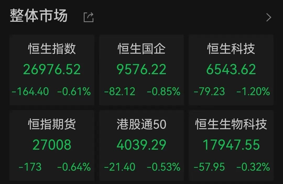 半导体龙头 大涨！创历史新高